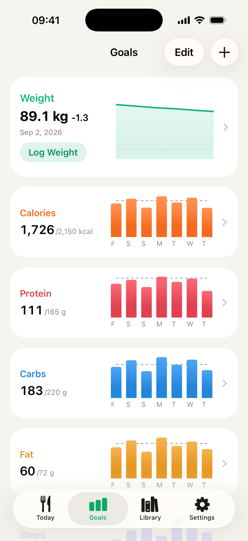 The Goals screen in Calio, showing calorie and macro targets over the week.